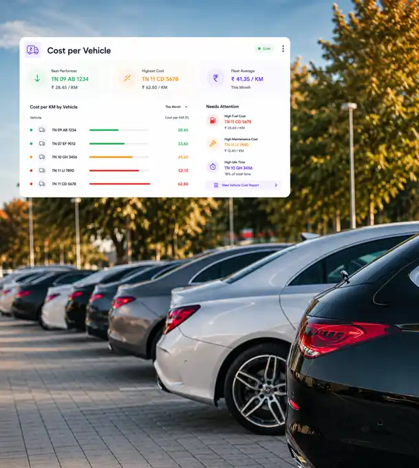 Cost per Vehicle