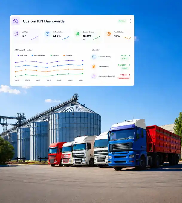 Custom KPI Dashboards