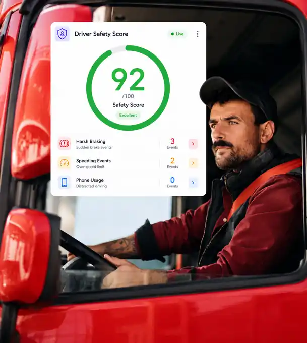 Driver Safety Score