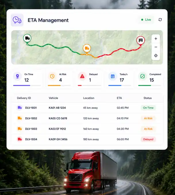 ETA Management