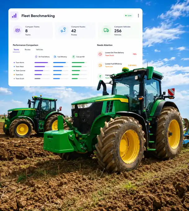 Fleet Benchmarking