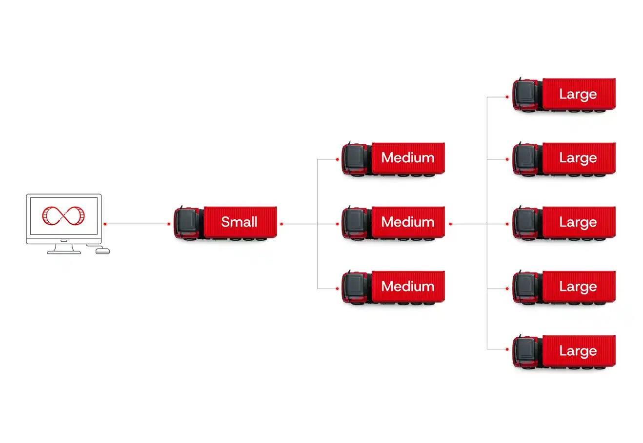 Hauloop fleet scale – trucks expanding from one to many