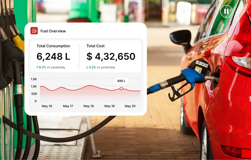 Fuel Management