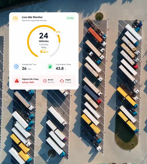 Idle Time Monitoring