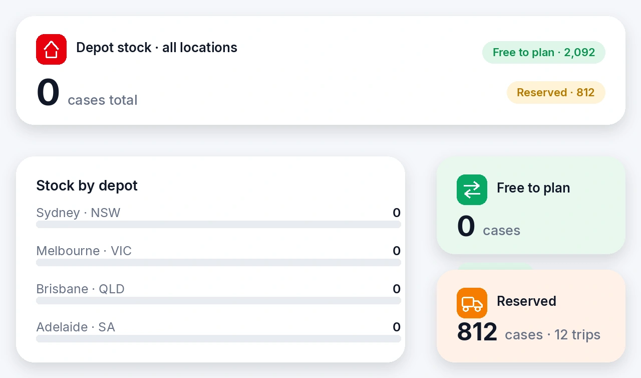 Depot and Branch Inventory preview