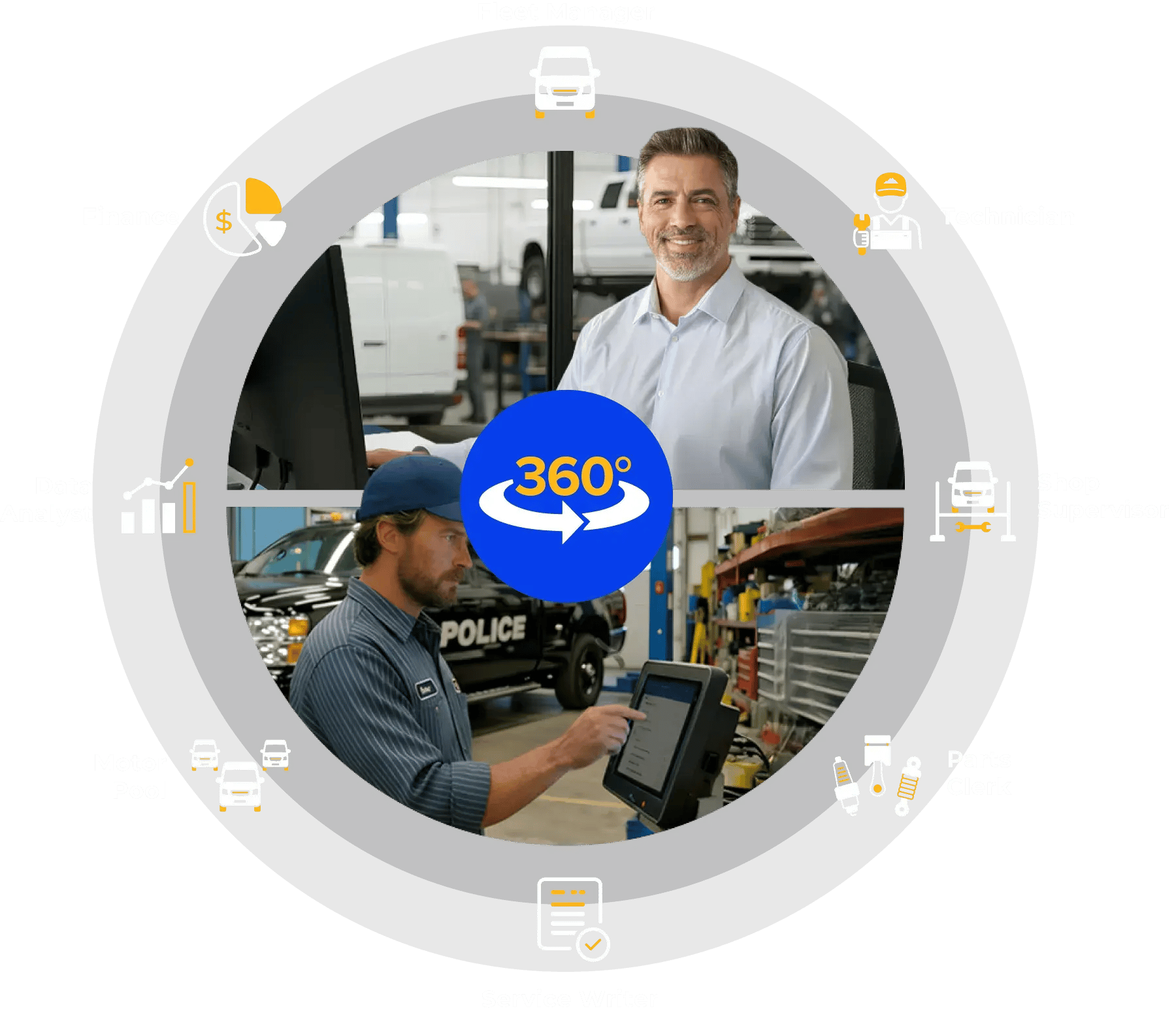 Fleet tracking dashboard