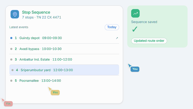 Stop Sequence Planning