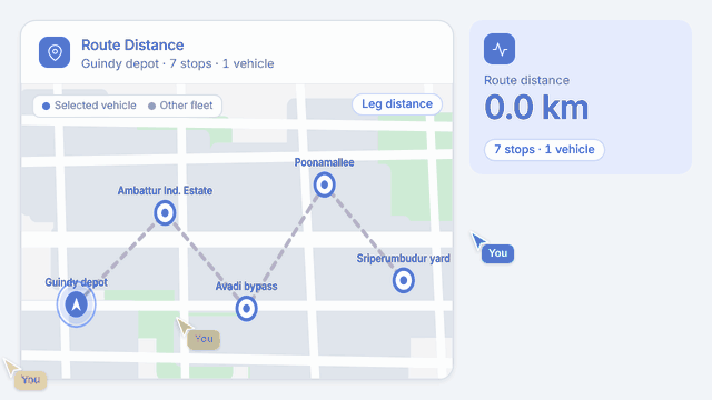 Route Distance Calculation