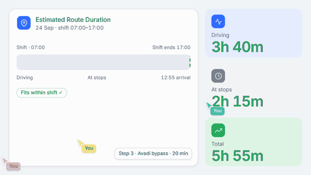 Estimated Route Duration