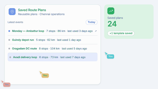 Saved Route Plans