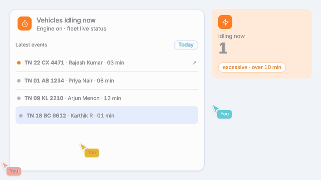 Excessive Idle Detection
