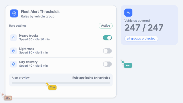 Fleet Alert Thresholds