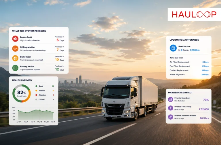 What does Fleet Predictive Maintenance Actually Predict and How Far Ahead?