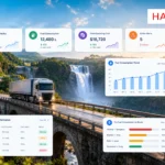 How does a Custom Fleet Dashboard Turn Fleet Data into Faster Decisions